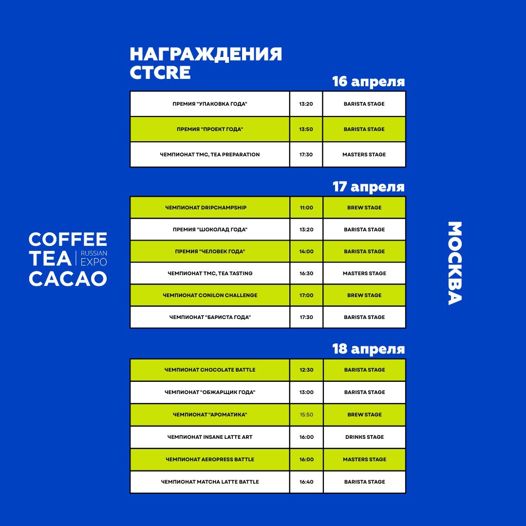  Расписание церемоний награждения